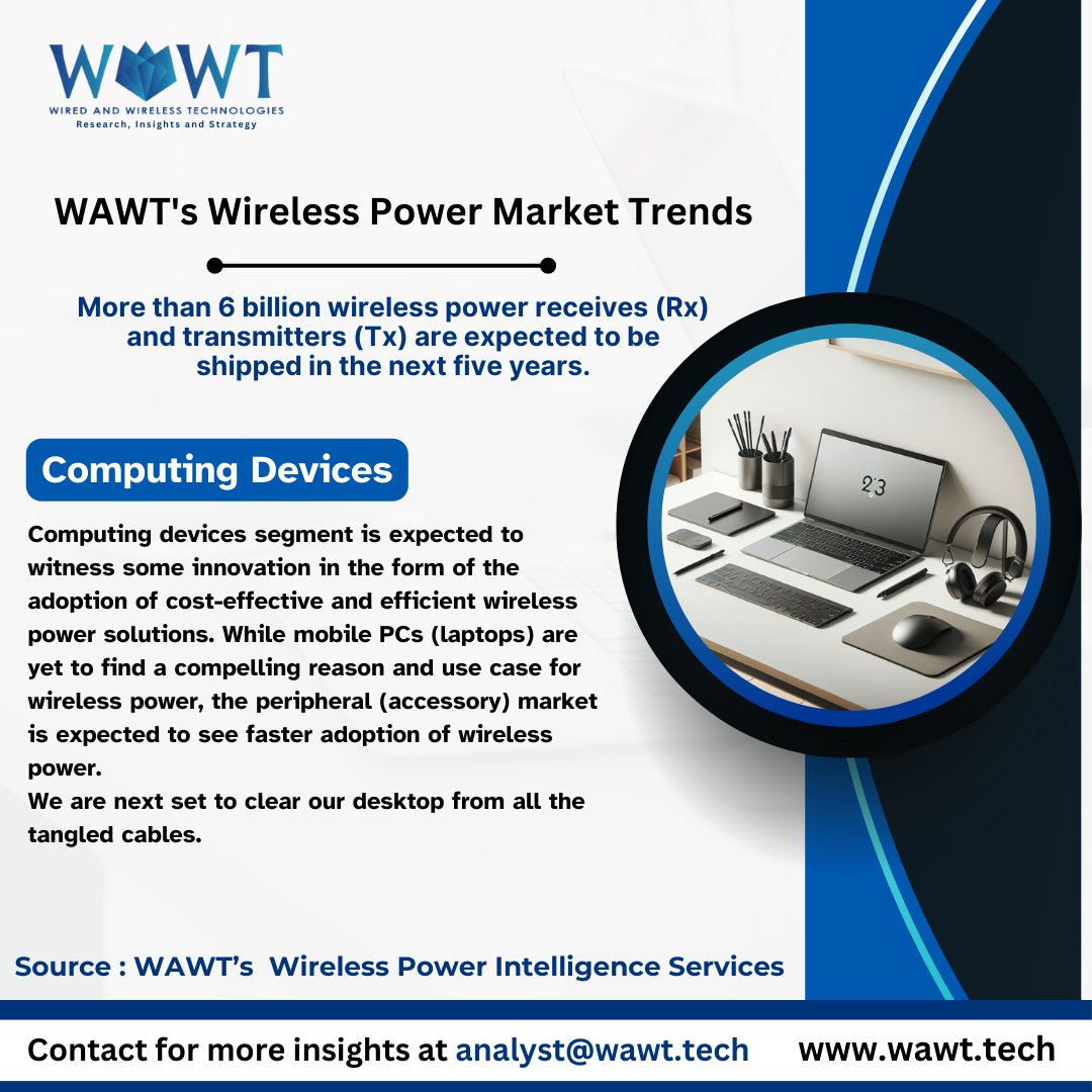 WaWTech's tweet image. ⚡ Revolutionizing how your devices stay powered!
Discover how the innovative wireless power technology is setting various computing devices from from tangled cables and rechargeable batteries. Enabling a cable-free desktop. 🔋💻

#WirelessPower #ComputingDevices #WAWT