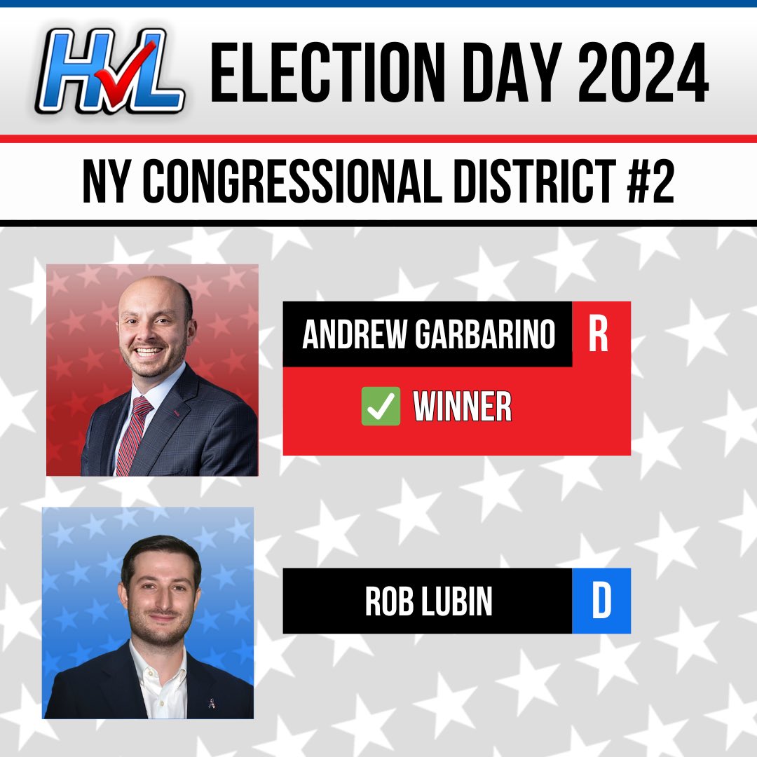 #HofstraVotesLIVE