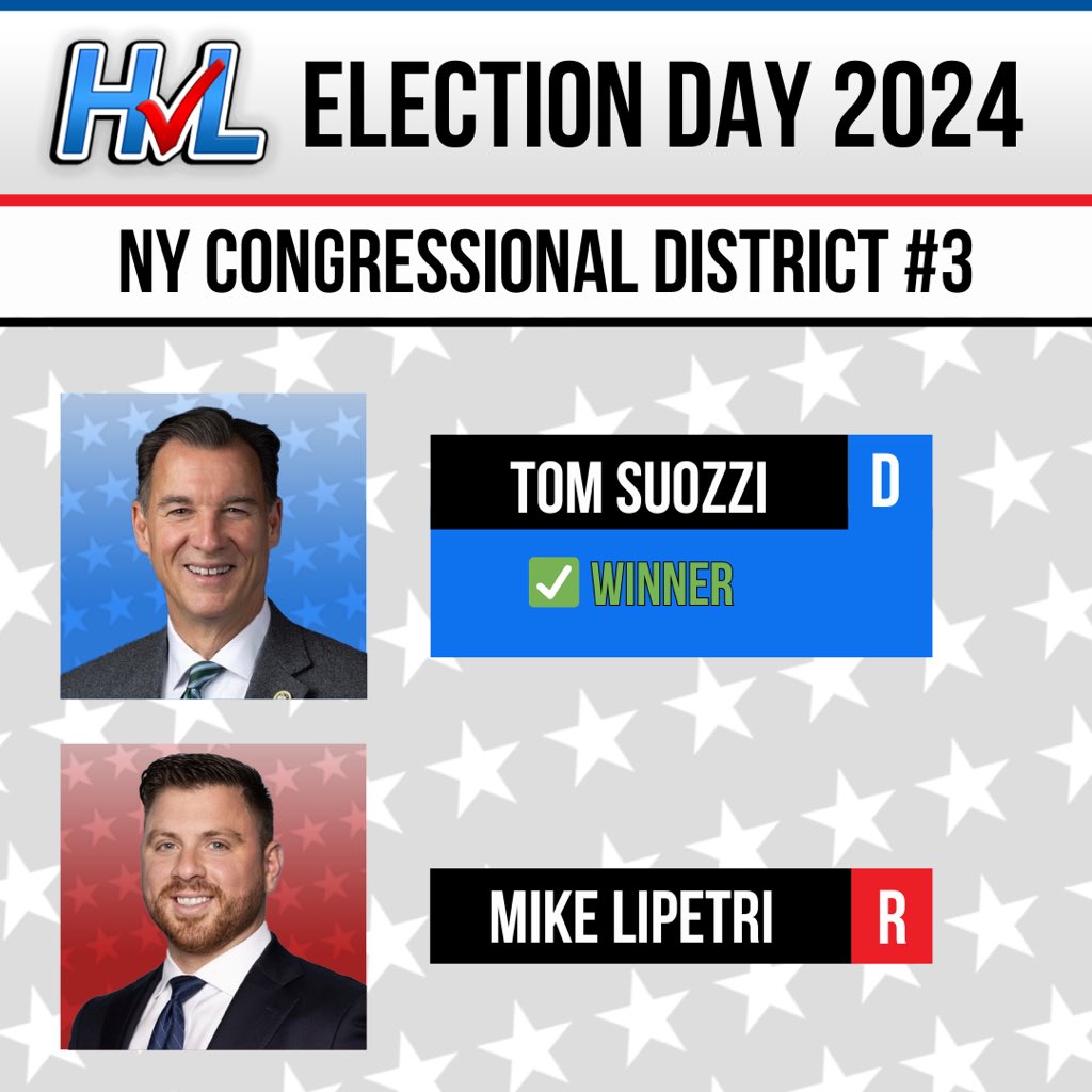 #HofstraVotesLIVE