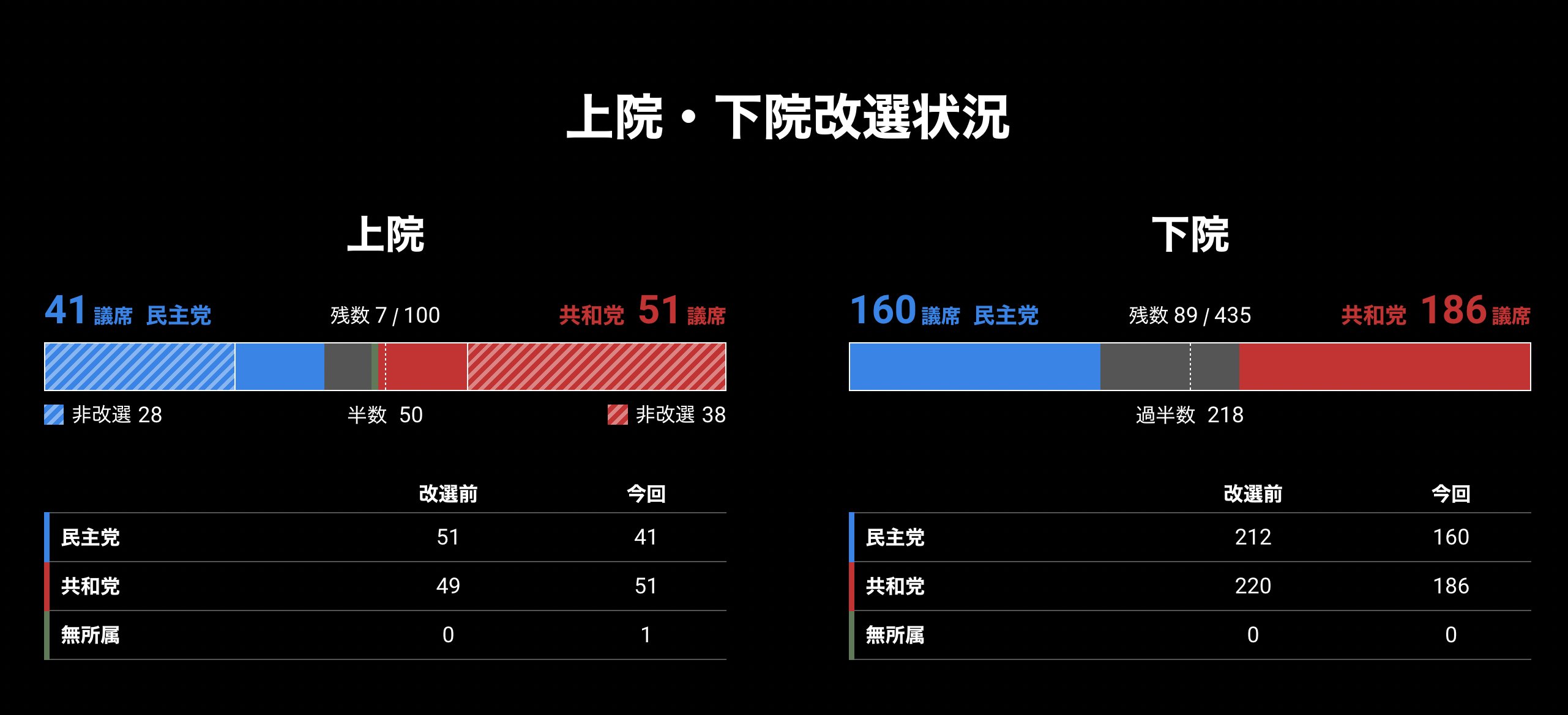 投資総合スクール The Gavel 【公式】@30日間無料トライアル 投資総合スクール The Gavel 【公式】@30日間無料トライアル
