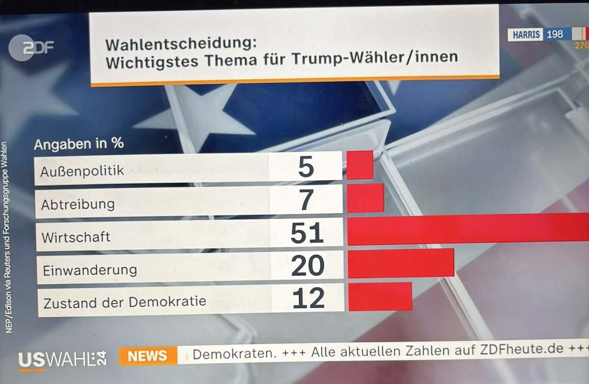 Ines Schwerdtner tweet media