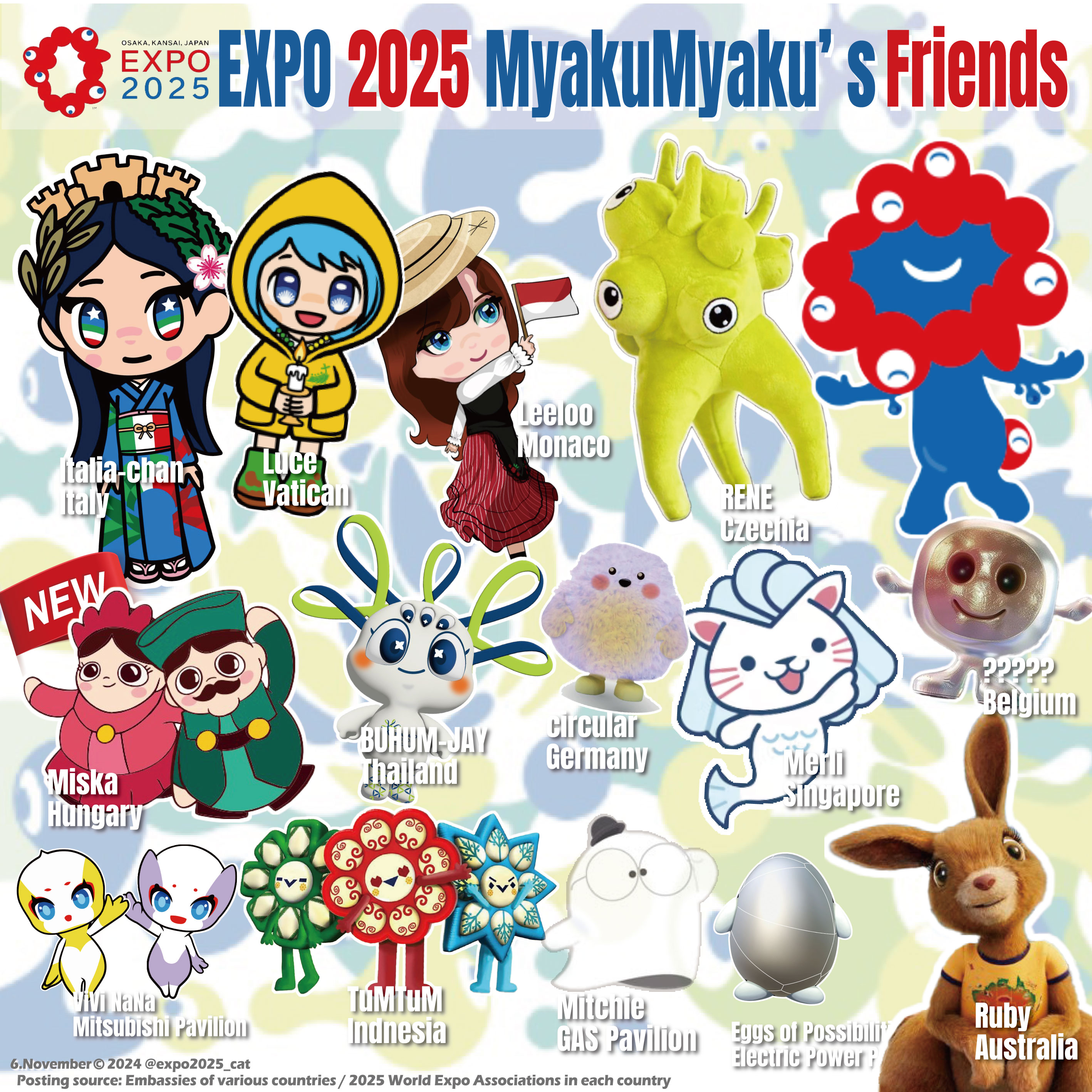 大阪関西万博　ハンガリーパビリオン　グッズ 大阪関西万博 ハンガリーパビリオン グッズ