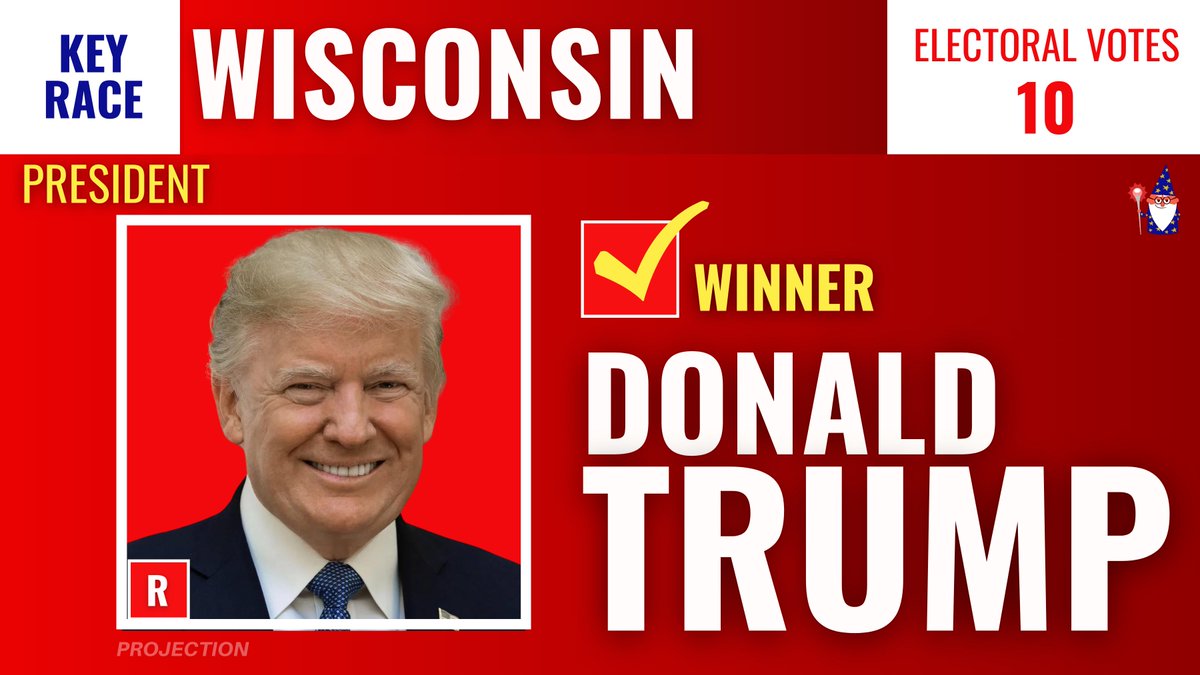 ElectionWiz's tweet photo. RACE CALL: Donald J. Trump wins Wisconsin https://t.co/gIbKLK3ibk