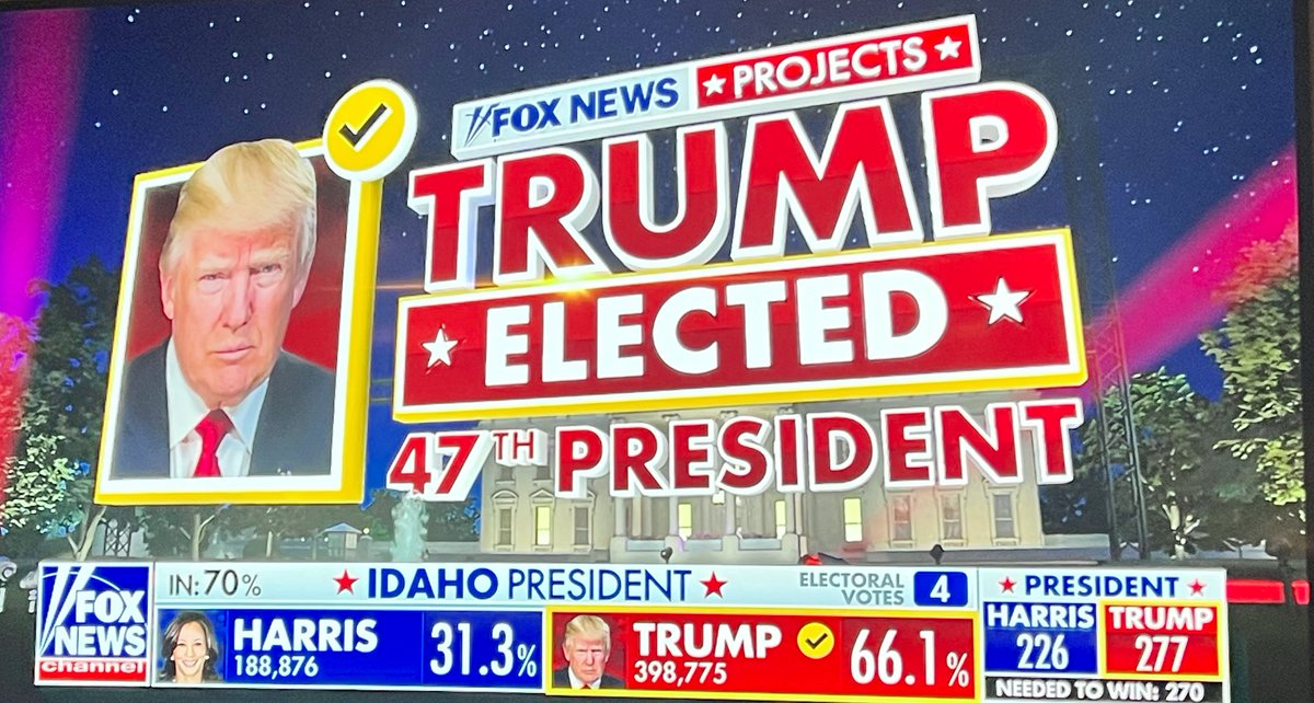 It is morning in America again. 
Congratulations, President Trump!!!