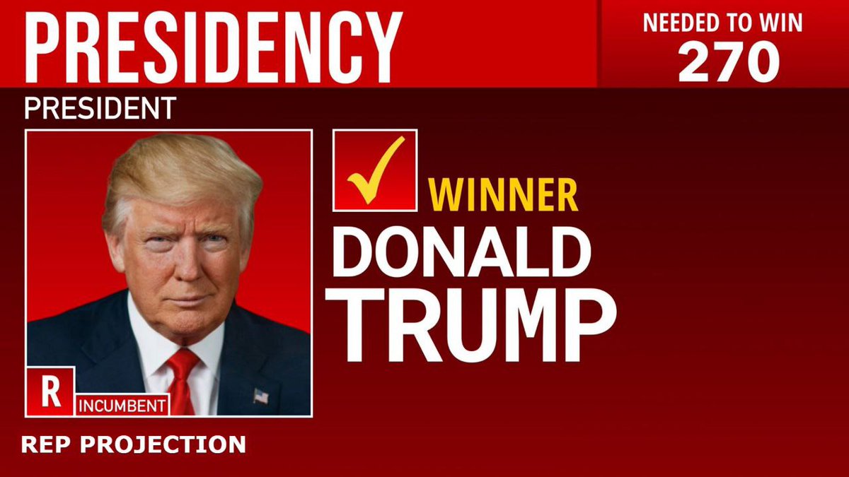 itsmeback_'s tweet photo. SIIIIIIIIIIIIIIIII
È UFFICIALE 💪🇺🇸🎊❤️
#DonaldTrump
è il 47° #President #UnitedStatesofamerica.

#Trumpwon2024💪
#Trump🇺🇸
#TRUMPWIN❤️

#DonaldTrump è il nuovo Presidente degli Stati Uniti d’America. Non c’è mai stato nessun testa a testa tra lui e Kamala Harris. I media, i sondaggi ed i vari opinionisti erano tutti schierati con la candidata democratica ed hanno dipinto una realtà diversa da quella che oggi gli elettori hanno decretato: Kamala non piace, non convince, non entusiasma perché vice di uno dei peggiori presidenti della storia, Biden. Sotto Biden, come sotto Obama il mondo è diventato un posto peggiore a causa dei conflitti armati e dei contraccolpi economici figli delle scellerate scelte dei presidenti democratici.
Trump, invece, nei suoi quattro anni di presidenza ha garantito agli U.S.A. Pace e sviluppo, ha affrontato la pandemia ed ha favorito la conciliazione tra le Nazioni che prima erano in conflitto. Pur avendo meriti, in questa campagna elettorale contro di lui è stato detto e, soprattutto, fatto di tutto. Ha subito ben tre tentativi di attentanti e sabotaggi di ogni sorta.
Nonostante tutto ciò, contro il parere dei benpensanti e dei comunisti col Rolex, Trump sarà il PRESIDENTE DEGLI STATI UNITI. 🇺🇸💪❤️

Go Donald Go🇺🇸

- Giovanni Barbagallo.