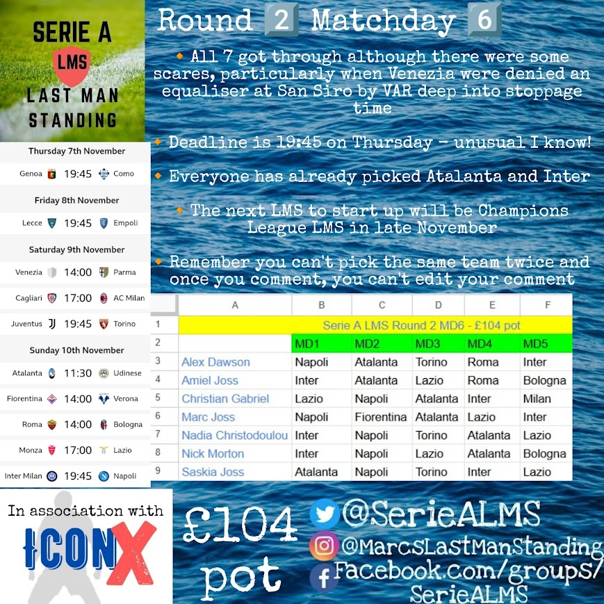Serie A LMS 🇮🇹⚽️🤑 tweet media