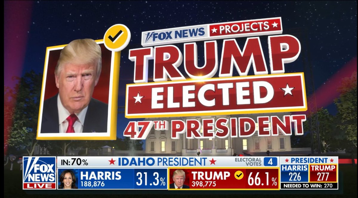 FahimMayo4's tweet photo. D. Trump next U.S President. The dream of the great nation to elect its first female president is again dashed &amp; Trump fantasies in Pak will also die soon.

#ElectionDay 
#USAElection2024 
#USPresidentialElection2024 
New York Times
Congratulations Trump
Pennsylvania
Harris https://t.co/vBXnBW1Q48