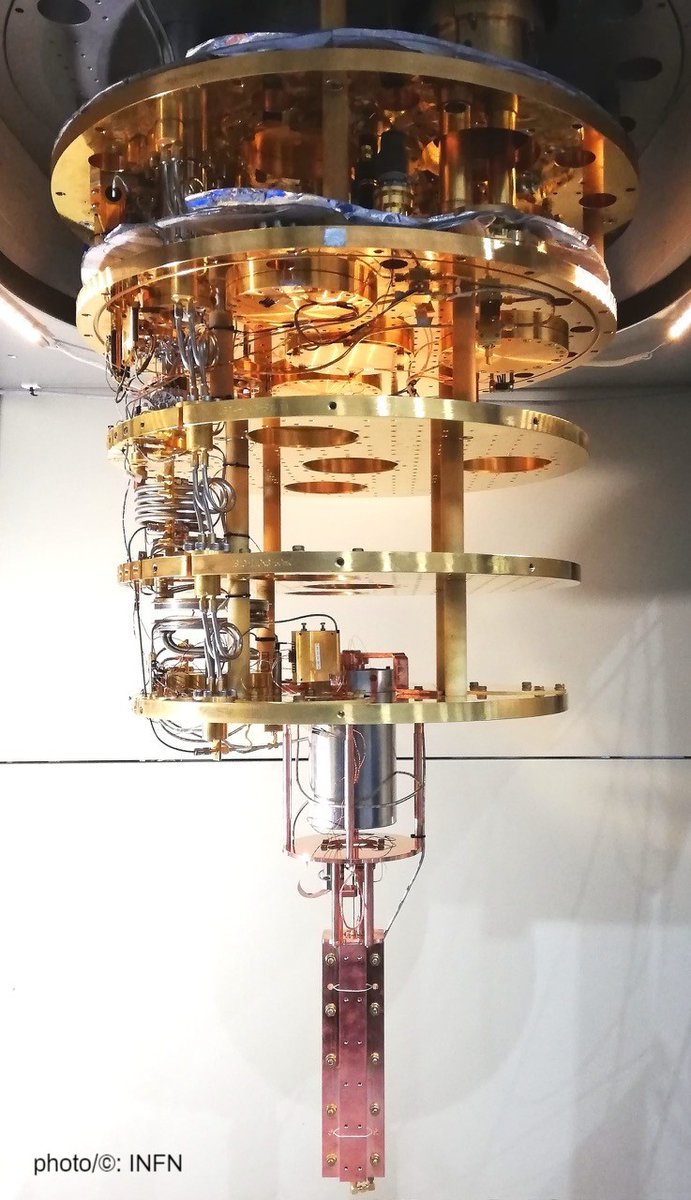 Mainz University (@uni_mainz_eng) on Twitter photo Nearly EUR 10 mio. for #ParticlePhysics and #GravitationalWaves physics: @unibonn & #MainzUniversity together with other partners receive funding from the #EuropeanResearchCouncil in its #SynergyGrants program press.uni-mainz.de/nearly-eur-10-⦠#ERCSyG #detectors <a href="/ERC_Research/">European Research Council (ERC)</a> Nearly EUR 10 mio. for #ParticlePhysics and #GravitationalWaves physics: @unibonn & #MainzUniversity together with other partners receive funding from the #EuropeanResearchCouncil in its #SynergyGrants program press.uni-mainz.de/nearly-eur-10-⦠#ERCSyG #detectors <a href="/ERC_Research/">European Research Council (ERC)</a>