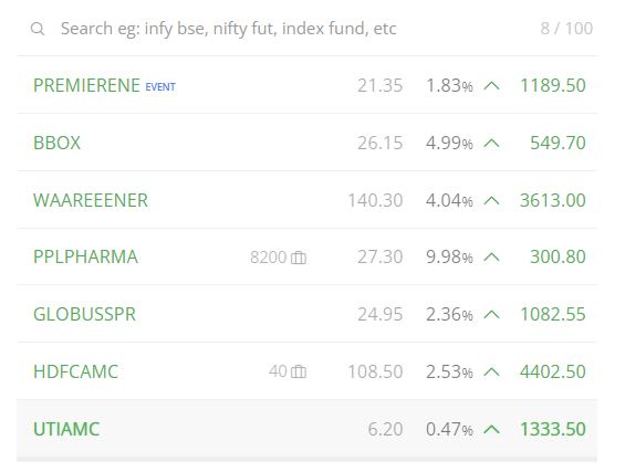 InvestWithAkhil's tweet image. #PPLPharma 10% up🚀