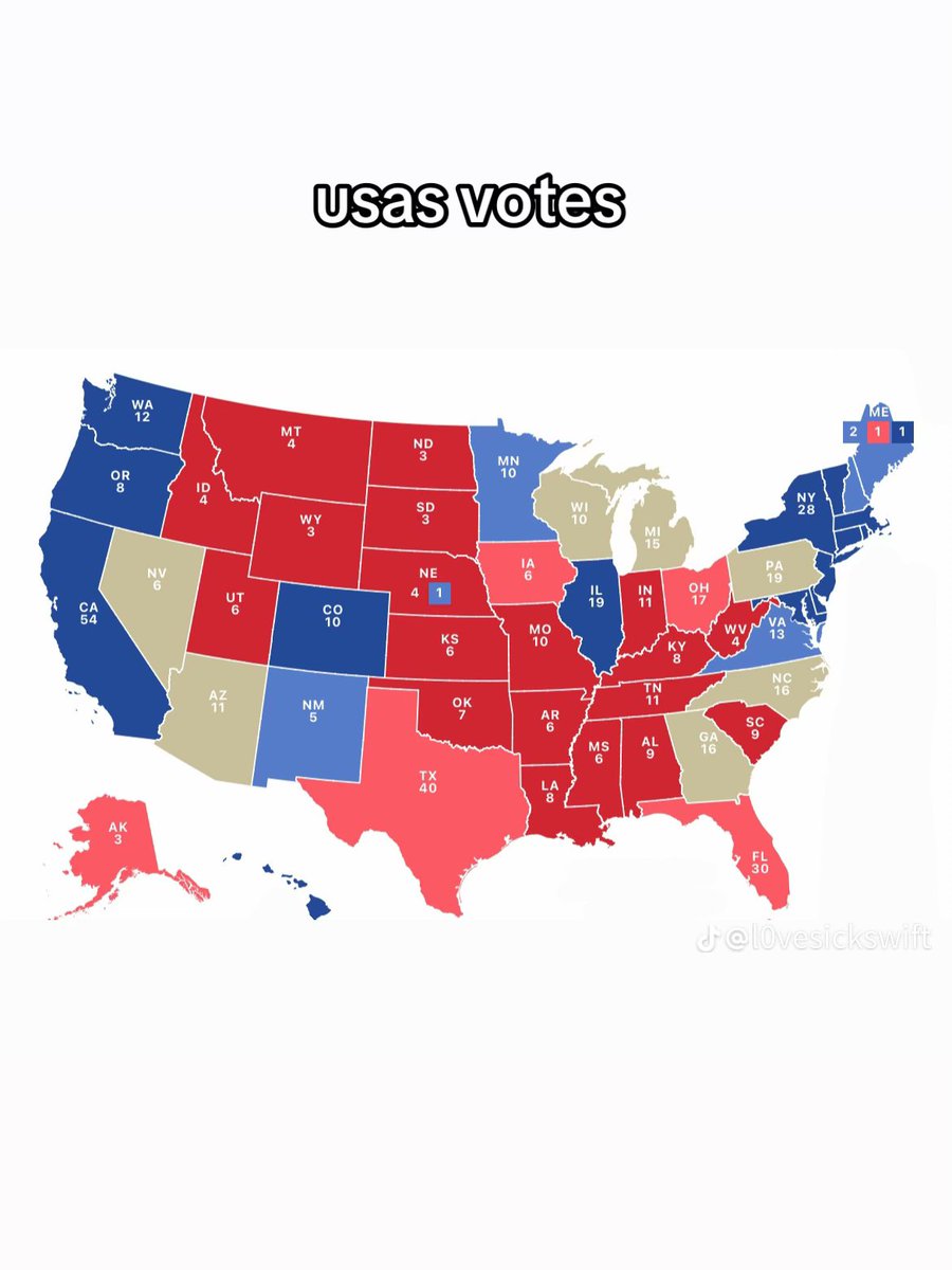 Probabilmente è solo un caso.