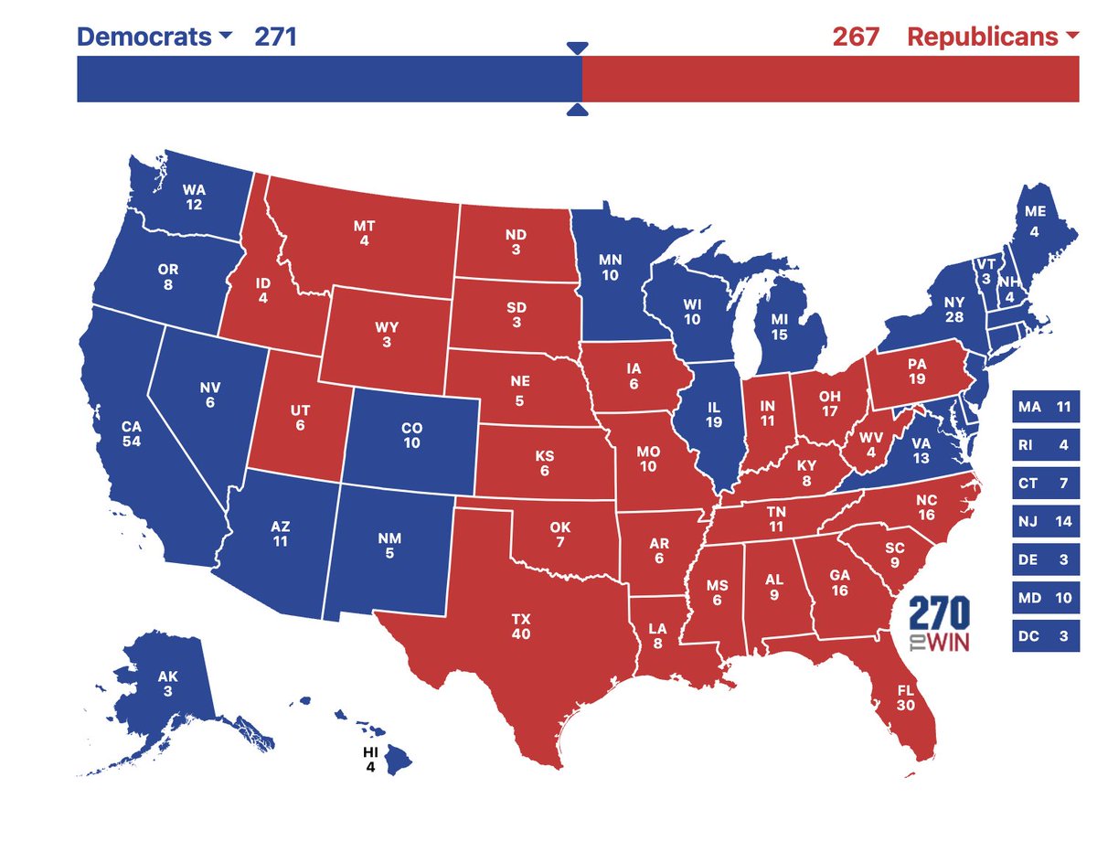 franks_tracks's tweet image. hey kamala harris fans #stillnotover
just win WI,MI, AZ, NV, and AK and yall good not that hard right???