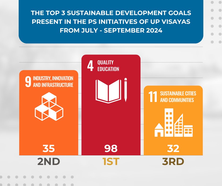 UP Public Service #KaagapayUP tweet media