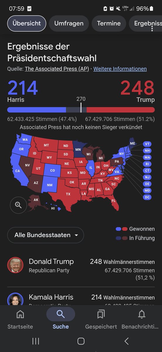 Cant fucking believe what I'm seeing. How are so many americans this dumb. Honestly I dont care if he's convicted or sth. But he is just so full shit, lying all the time. People still believing him is the dumb part. #trump #Harris #USAElection2024