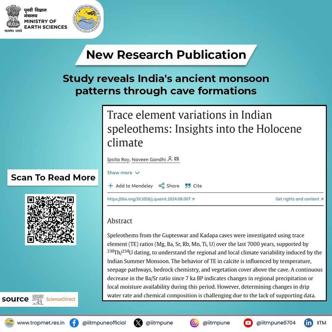 iitmpune's tweet image. This research into trace elements in Indian speleothems (a structure formed in a cave by the deposition of minerals from water) reveals new insights into the Holocene climate, offering valuable clues about #monsoonpatterns and #environmentalchanges over millennia. This