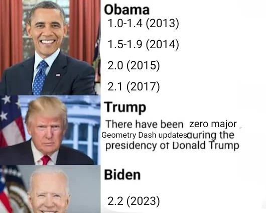 4 more years of no updates :/