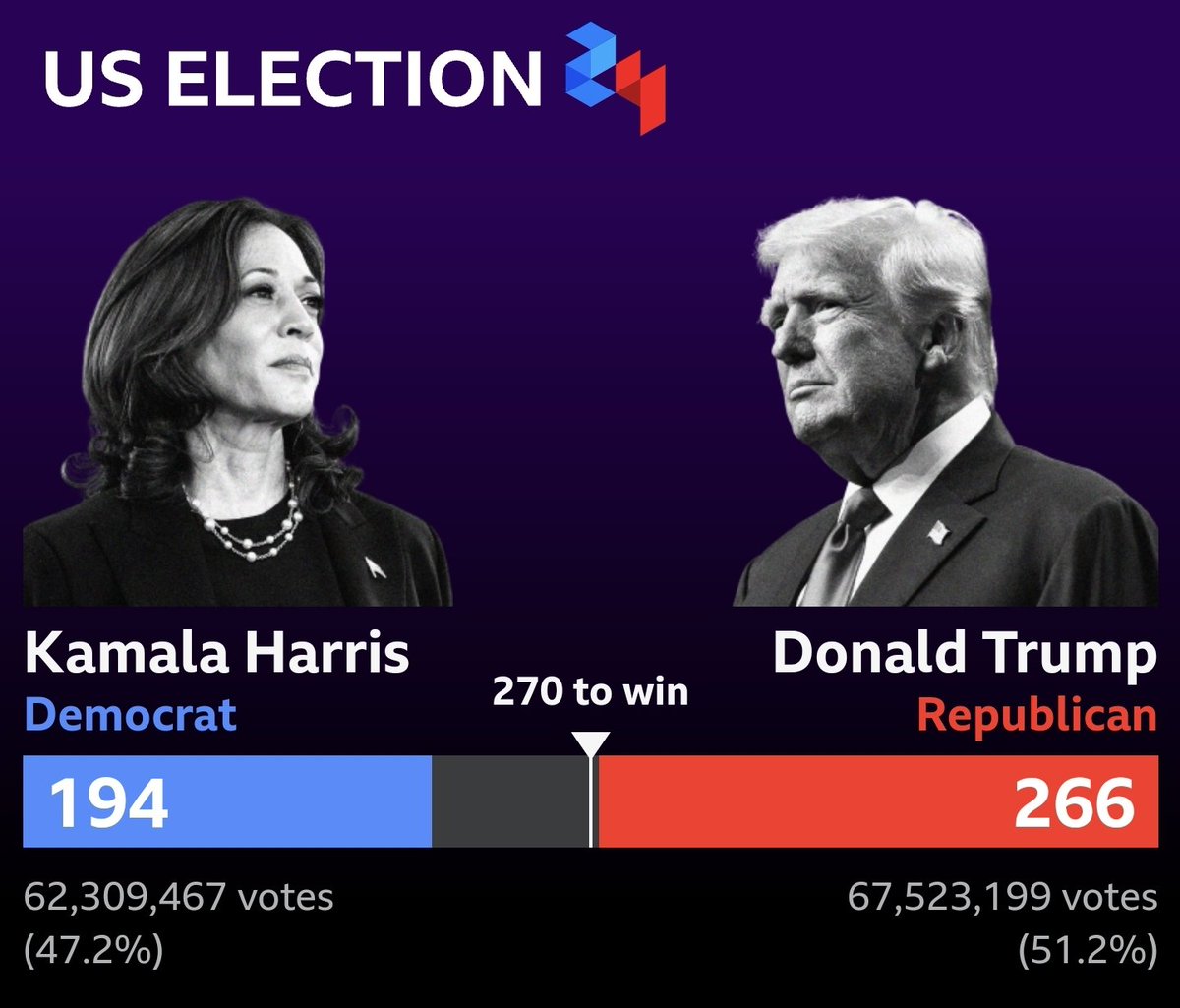 Simon Walkden tweet media