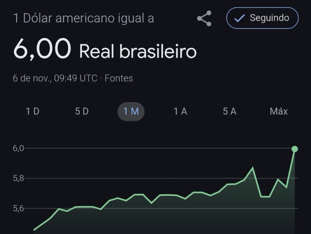 Lula não prometeu mas trouxe o HEXA pra gente, obrigado painho