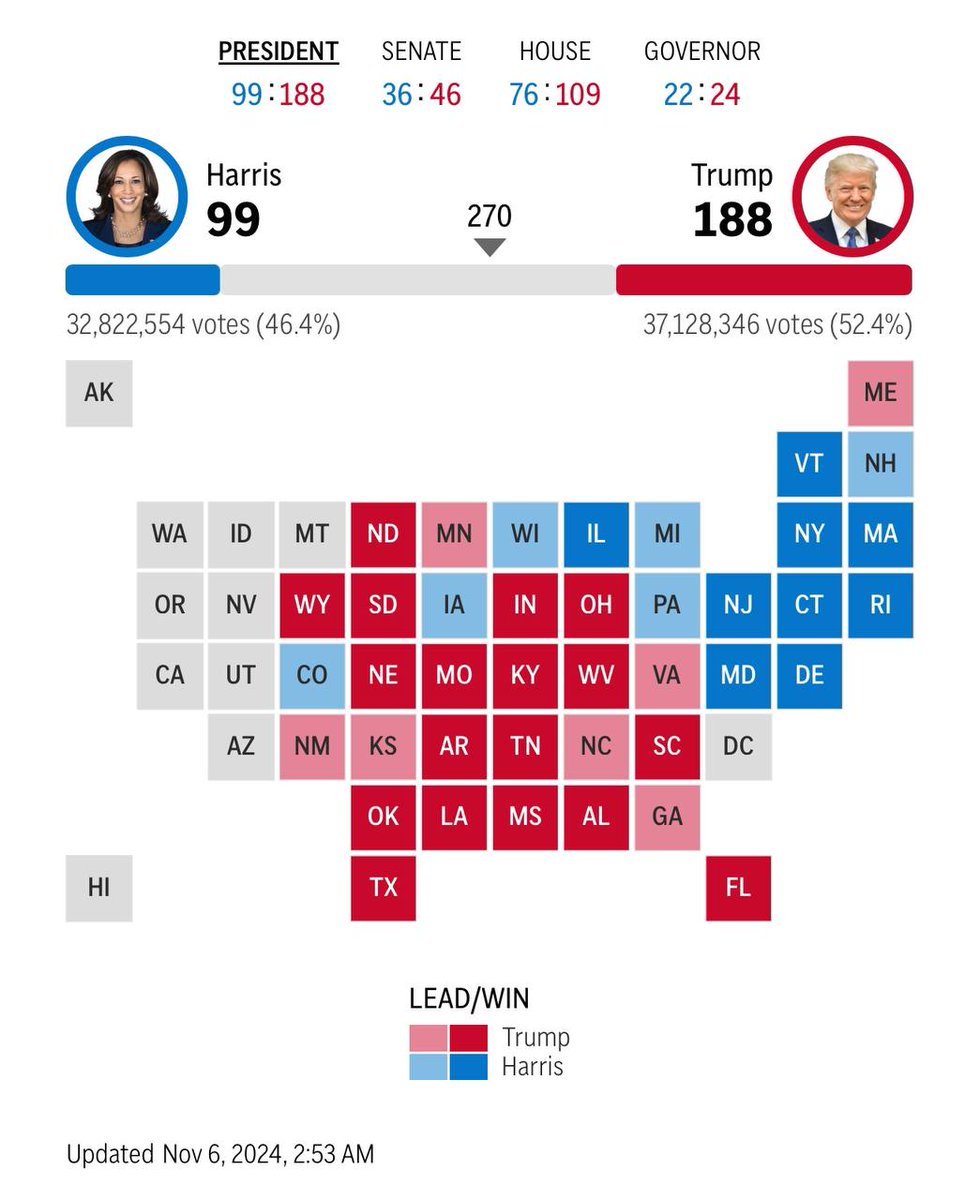 ryttchy's tweet photo. ⚡️ Trump est le 47e président des États-Unis 🇺🇸 
#Election2024 #America 
@ActuInternationale https://t.co/jQGbFbr2Tv