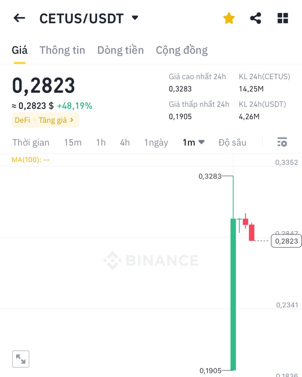 Thành Crypto tweet media