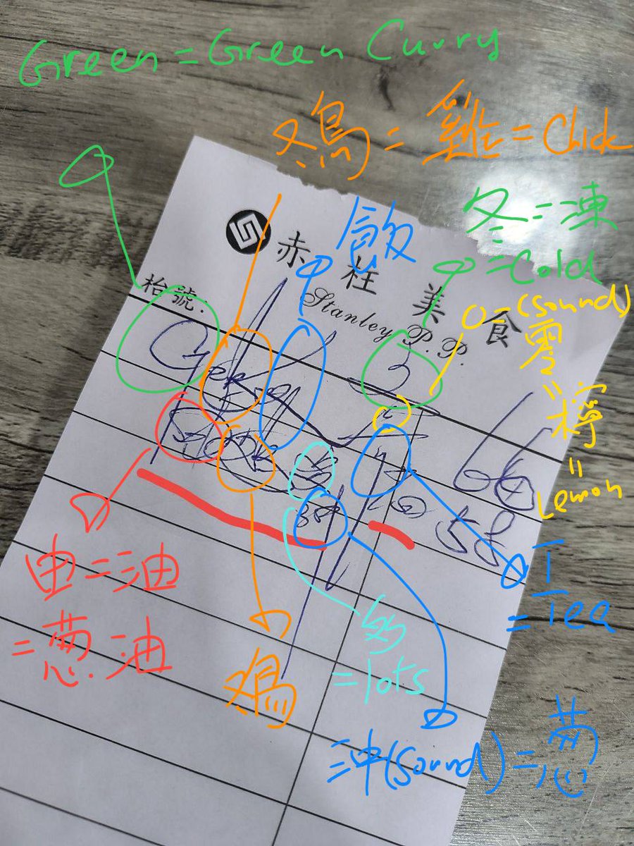 choichi37's tweet photo. 正解を書いてもらいました https://t.co/5ebuQcqn7A