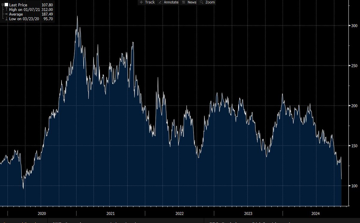 Will Mathis tweet media
