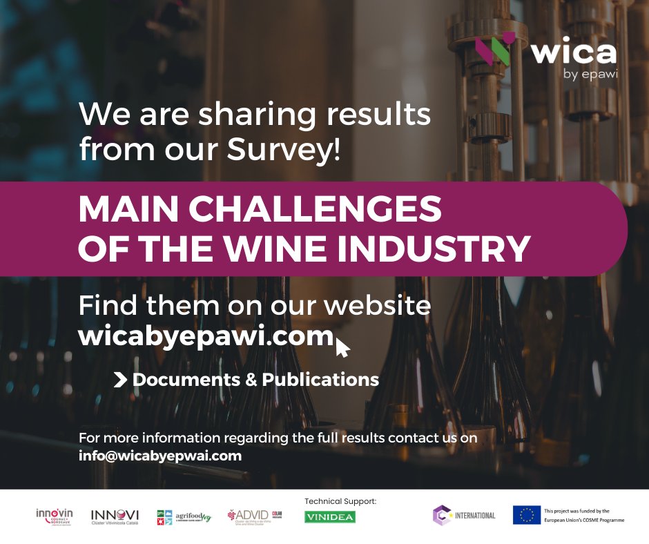 ByWica's tweet photo. We have a big announcement today! 📢

We launched a selection of results from our survey "Main Challenges of the Wine Industry", and they are available for the public. 

You can check the data here: https://t.co/AQA3mBiXC7

@Clusters_EU https://t.co/GPQABtckqE