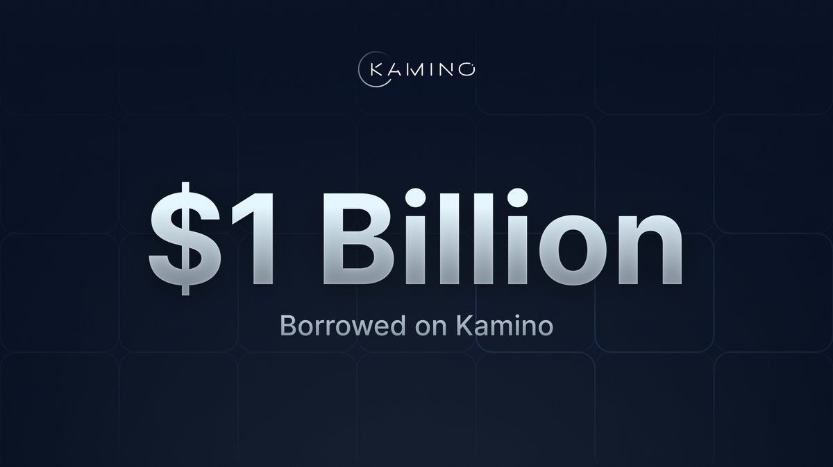 Total borrows on Kamino have now surpassed $1 Billion, a new all-time-high

Thank you, <a href="/solana/">Solana</a>🫡
