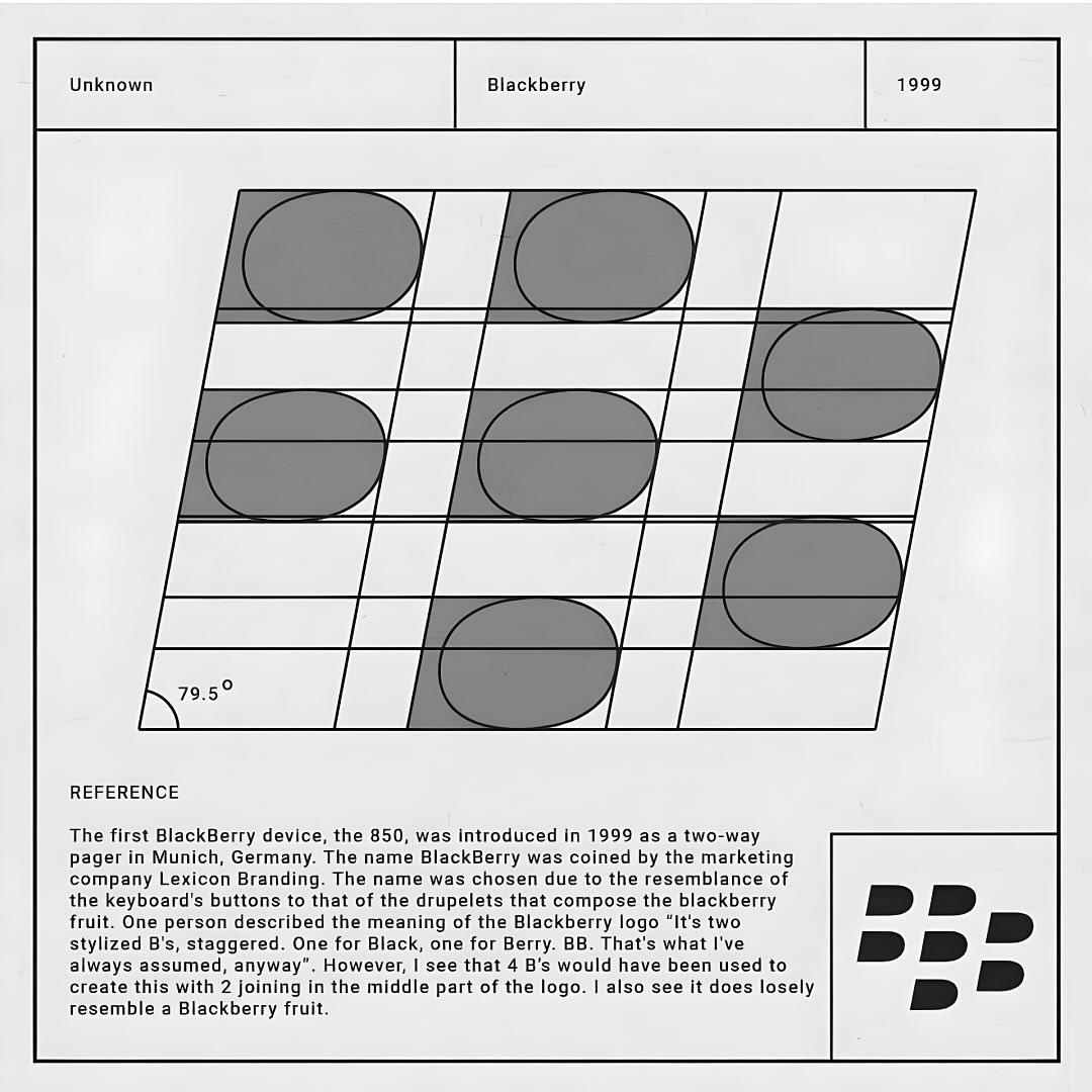 Logo design  

via: <a href="/thecosmos/">Cosmos</a>