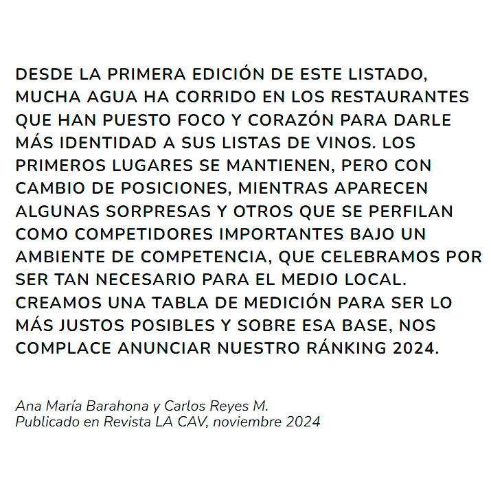 Por su extensión viene en tres tandas seguidas, respecto de cómo dialoga la comida y vino en varios de los grandes comedores del país.

cartasdevino #vino #chile #cocinaenchile #viajealsabor

viajealsabor.cl/2024/11/06/est…