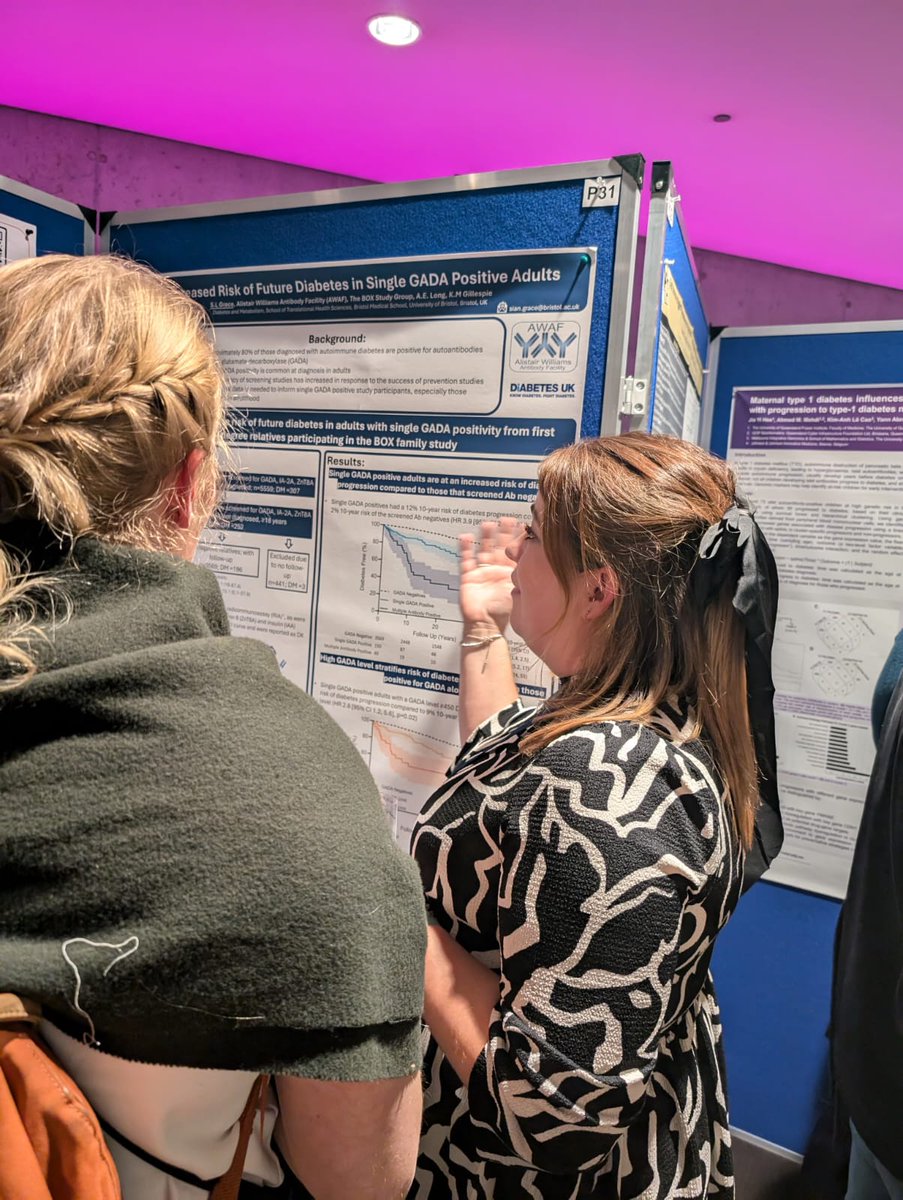 Exciting discussions of recent @bristoluni data at #IDS2024 in lovely Bruges