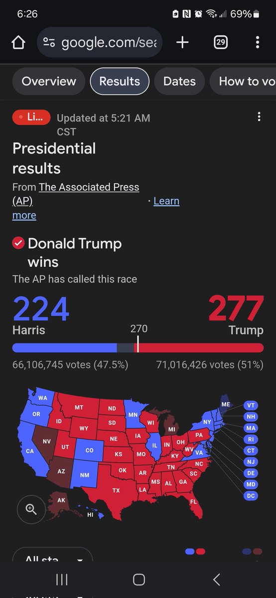 Trump 2024!!!