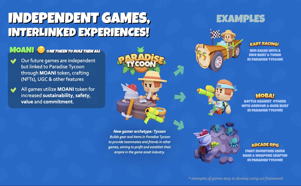 Wen Interoperability? 👀🌴

While exciting developments are happening now, it's good to look ahead at what's coming down the road! 🗺️

Paradise Tycoon's development will continue for years, but the ecosystem will grow alongside it. 

Think of Paradise Tycoon as the foundation—a