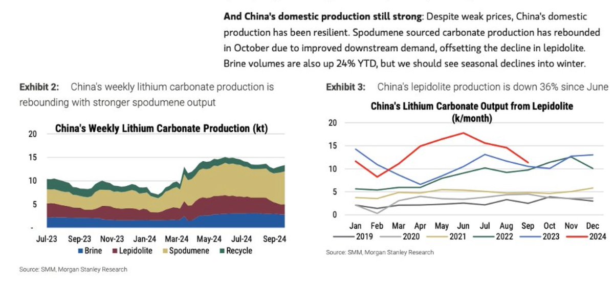 ᴀᴍᴀʟ ɪʟʟᴇꜱɪɴɢʜᴇ tweet media