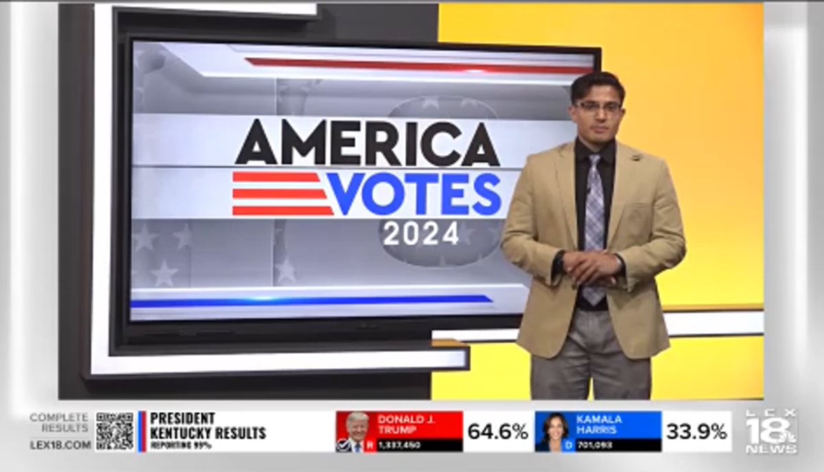 AjayPateltv's tweet photo. First election is in the books! It has been a crazy last couple of weeks, and I’m sure the madness won’t stop. I am blessed for the opportunity! #election #TrumpVsHarris #reporter https://t.co/3oigZcq9Xw