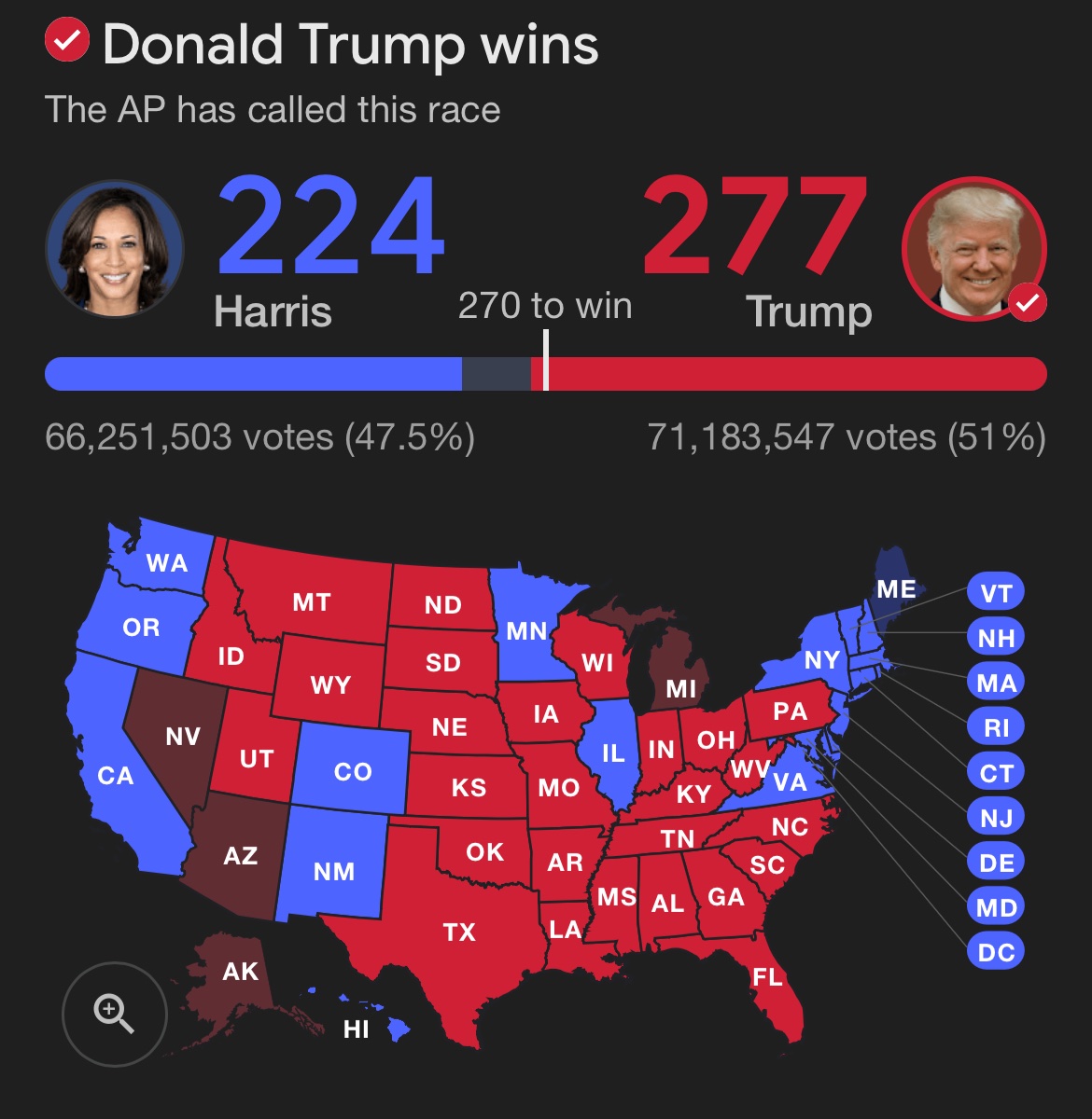 NiqBeenReal's tweet photo. I actually love the visual of this… my state sitting there all by her lonely in Blue for her region! Northeast coast and Cali! All my people! Places that I frequent! Yay to us for being real niggas! https://t.co/r2usjFsjLV