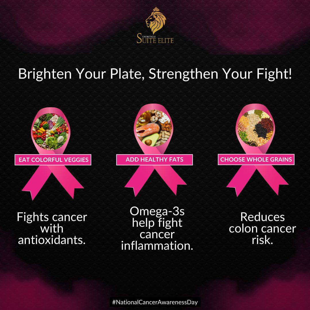 Suite_Elite_In's tweet photo. Power up your plate, power up your fight! 💪✨

#NationalCancerAwarenessDay #HealthyChoices #FuelForTheFight #SuiteElite #StayStrong https://t.co/cr4o5SMq7E