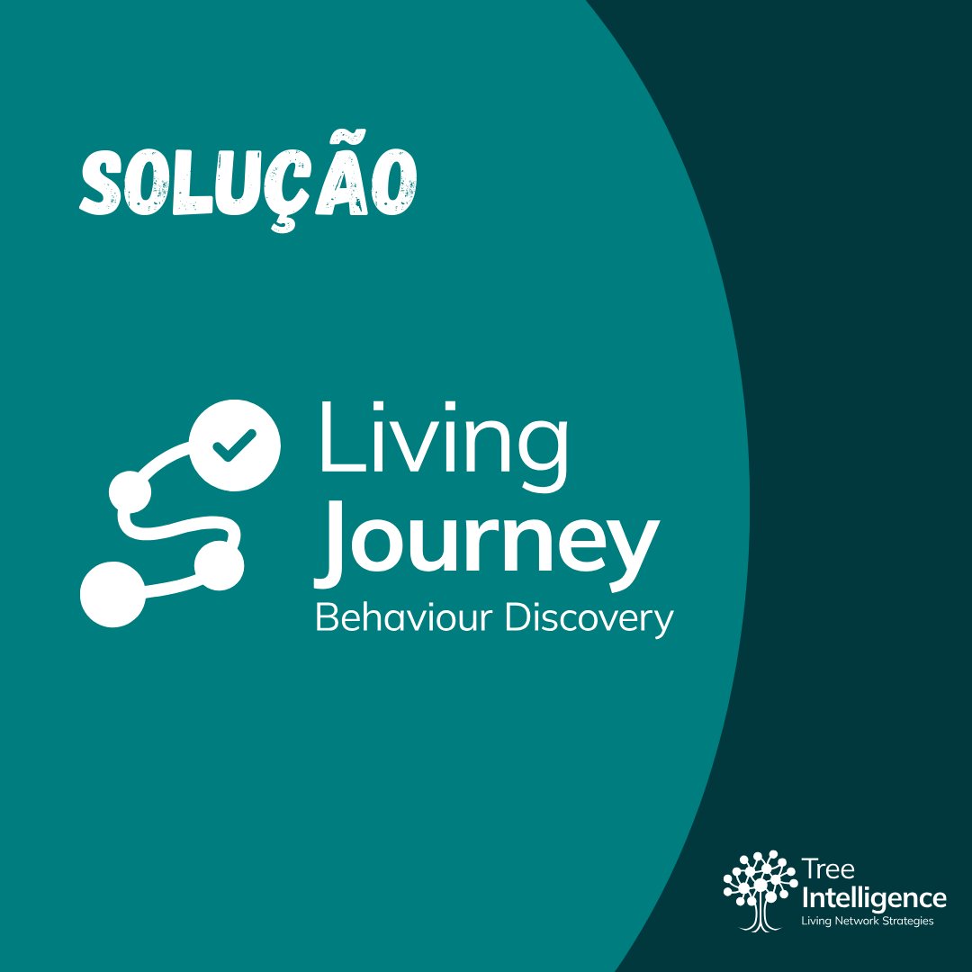 Tree Intelligence tweet media