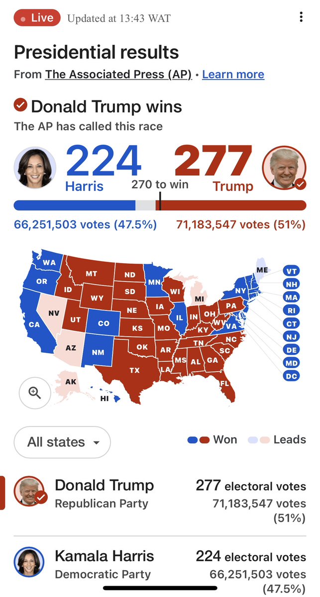 Sarah_Hickey__'s tweet photo. Good morning patriots 🇺🇸
Someone should tell Kamala to go fuck her self. WE WON 🔥🥳🇺🇸 https://t.co/HN82H2do9V