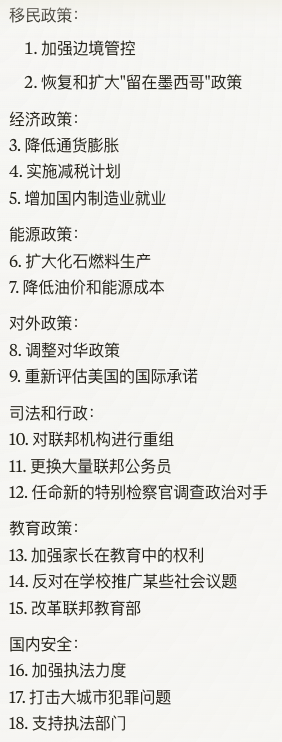 川普竞选承诺，从中找利好，年后看兑现

移民政策：

1、加强边境管控
2、恢复和扩大"留在墨西哥"政策

经济政策： 
3. 降低通货膨胀 
4. 实施减税计划 
5. 增加国内制造业就业
能源政策： 
6. 扩大化石燃料生产 
7. 降低油价和能源成本
对外政策： 
8. 调整对华政策 
9. 重新评估美国的国际承诺