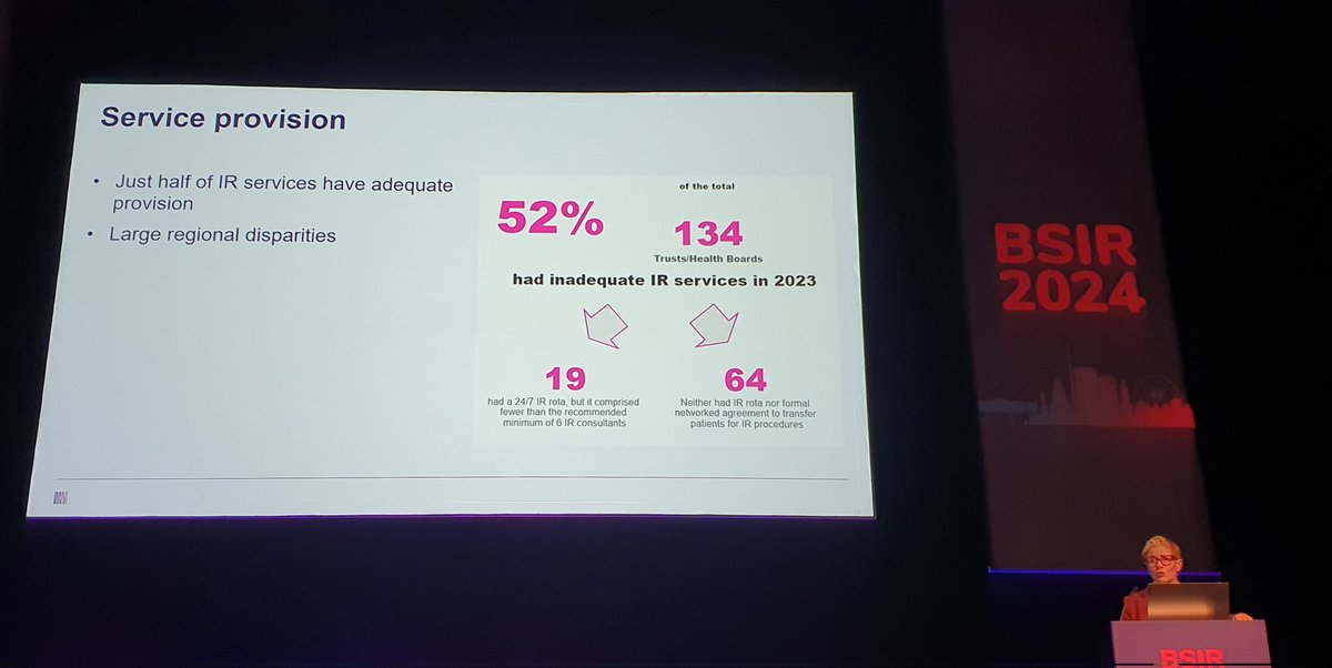 And we're off!
BSIR 2024 started by Rob Morgan,  BSIR president presenting the new strategy and Kath Halliday, RCR president presenting census data on the (lack of) IR work force.