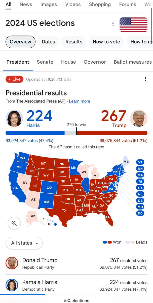 grishaconsta's tweet photo. @realDonaldTrump #2024 🇺🇸 https://t.co/Gsxqp7V9Hv
