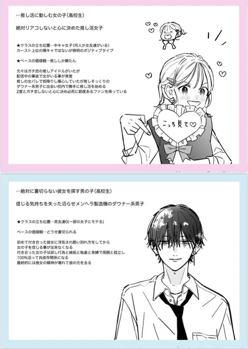 少し前に考えた男女
推し活女子×ダウナー執着系男子
(ボツになったけどピアスバチバチのダウナー系男子好きなのでいつか描きたい) 