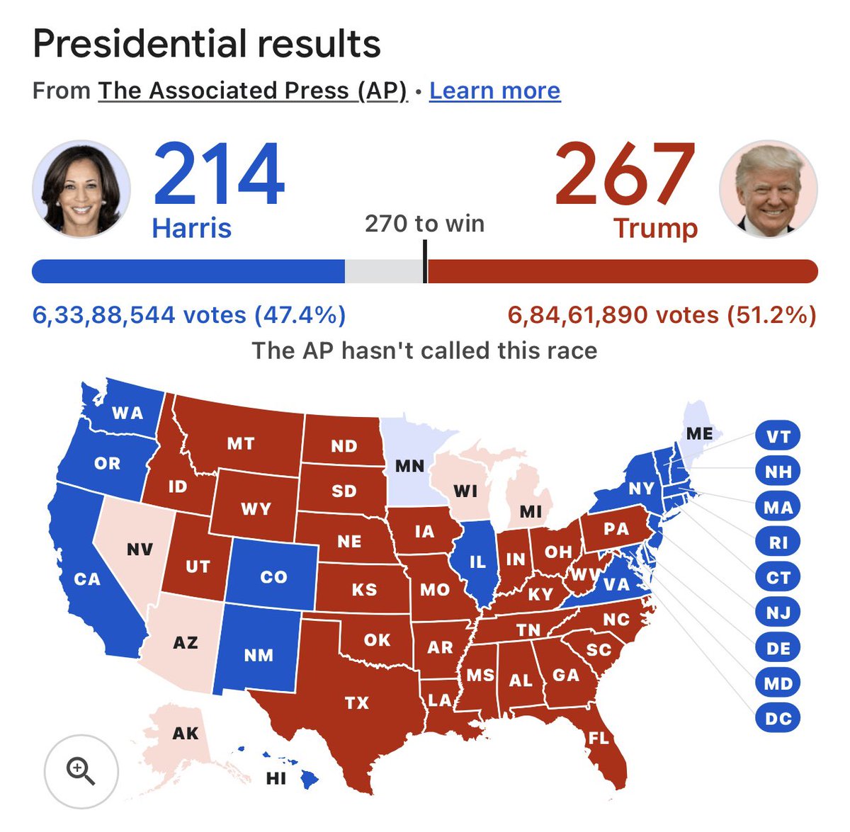 sachingour_'s tweet photo. Let’s go Trump 🔥🔥👊 #Trump #USAElections2024 https://t.co/nWaU5pqFyn
