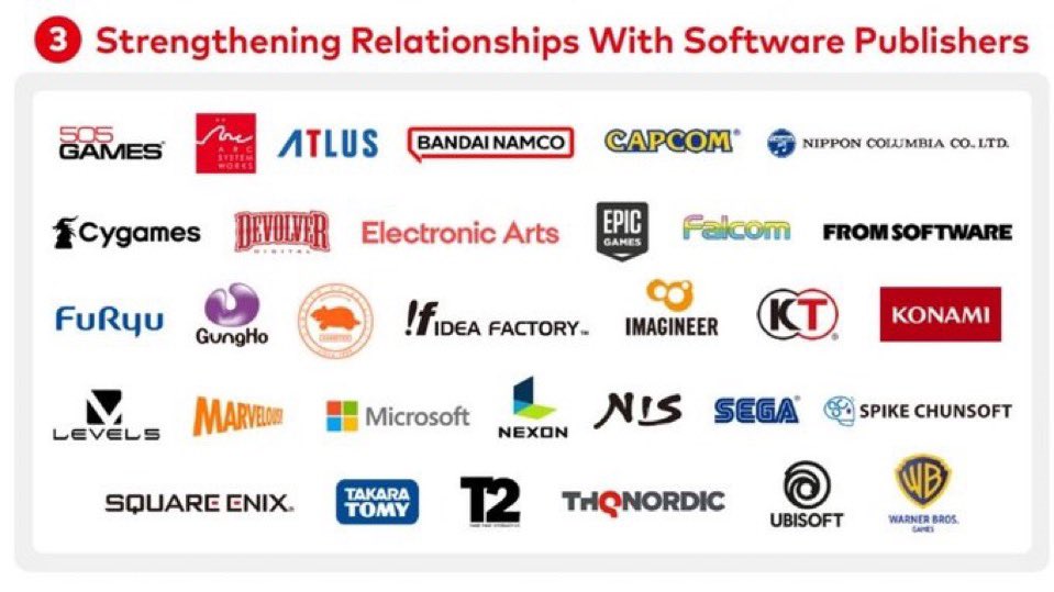 Behind the Games tweet media