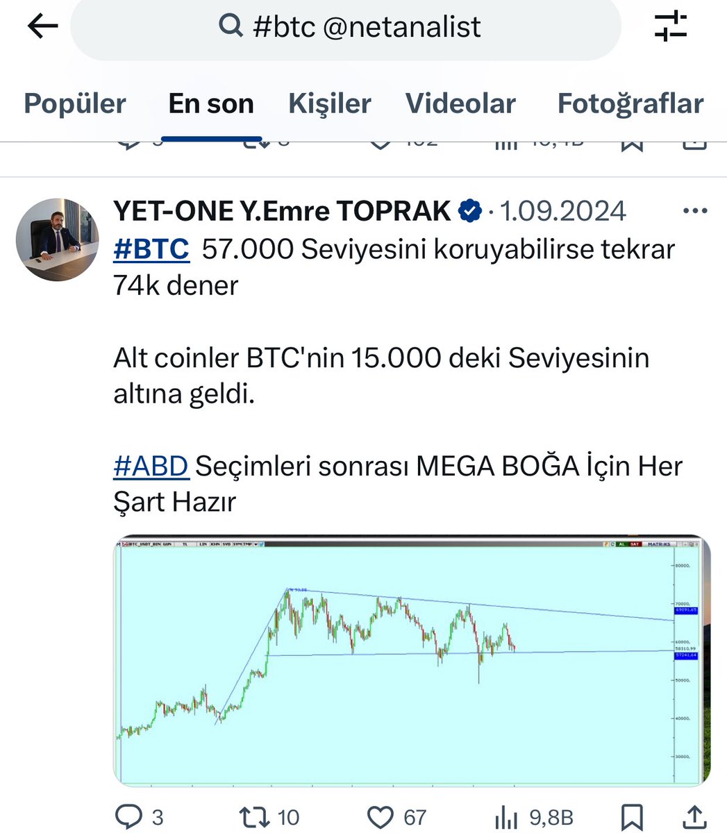 YET-ONE Y.Emre TOPRAK (@NetAnalist) / Posts / X