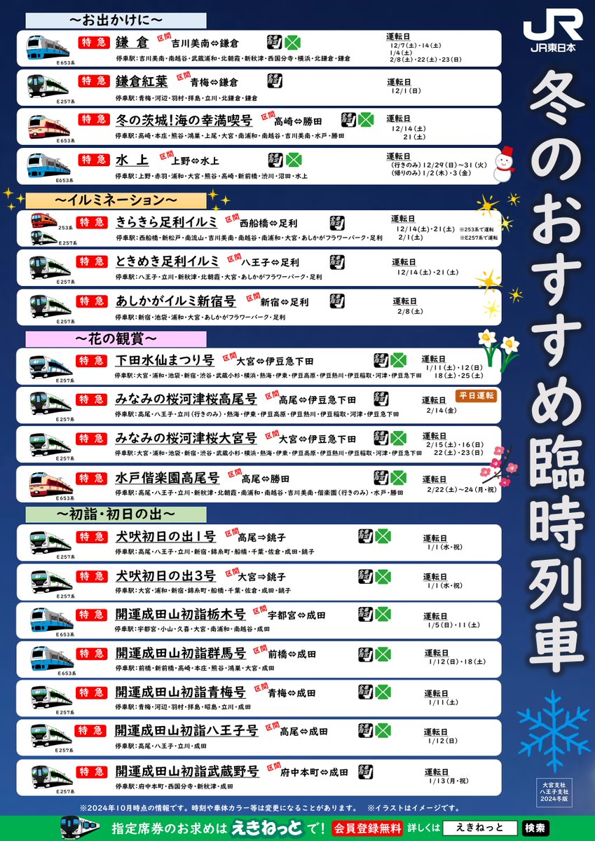 冬のお出かけに便利な🚃臨時列車🚃情報❕いろんな目的地へ直通で行けるんだって❕❕みんなもぜひ臨時列車で旅してみてね⛄

#鉄道のまち大宮　#RailwayTownOmiya　#大宮駅　#臨時列車
