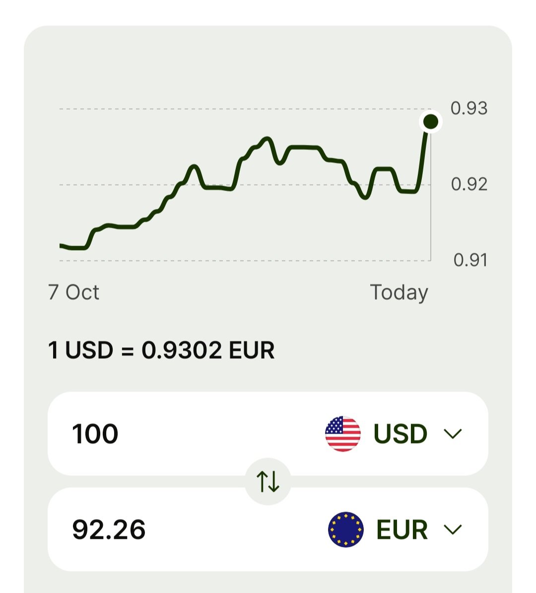 Radhika Palany tweet media