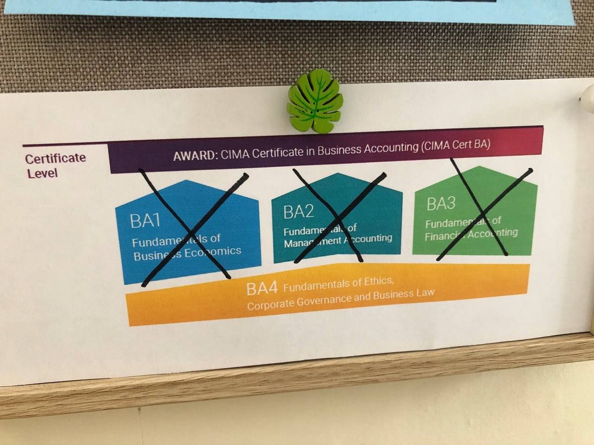 Kane Lodge tweet media