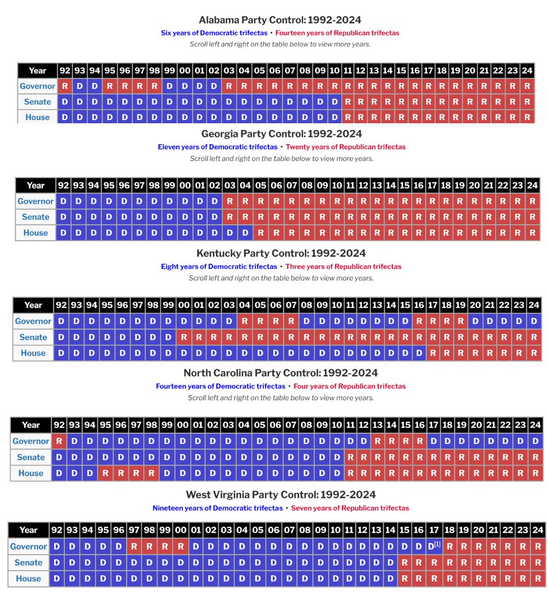 Zeynab Day tweet media