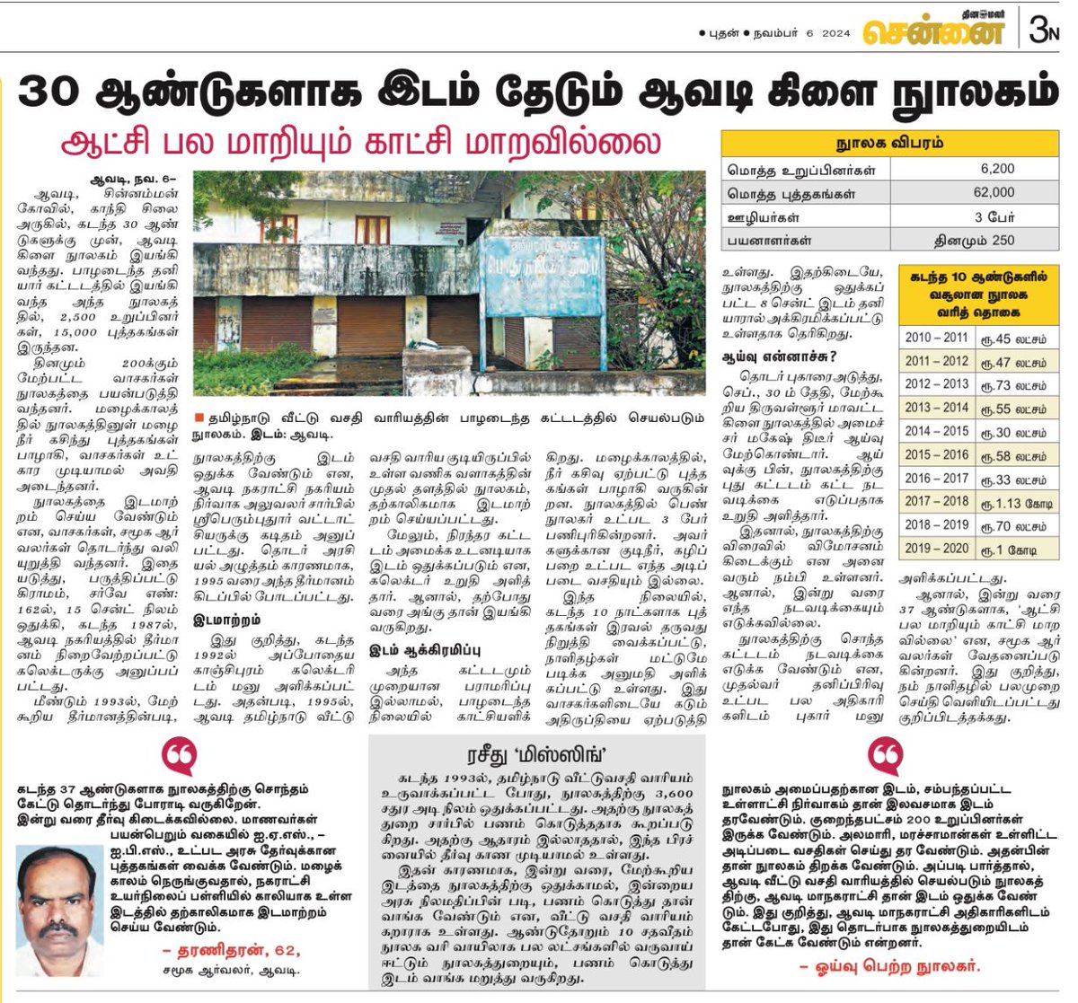 Kavisathish3's tweet photo. #avadi #libraryissue https://t.co/ZJQbEpJqum